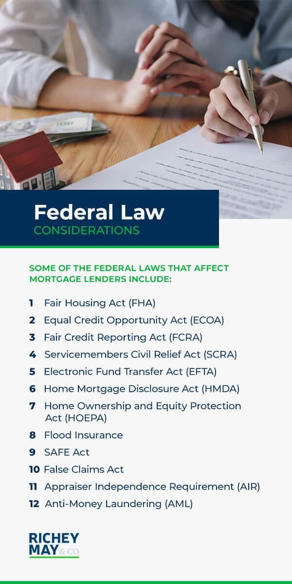 Understanding Regulatory Compliance For Mortgage Lenders