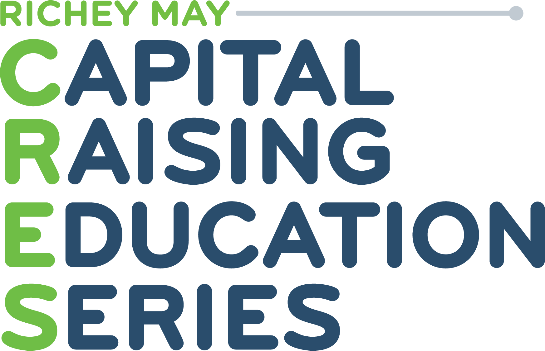 alternative investments