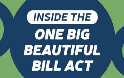Inside the One Big Beautiful Bill Act: Charitable Deductions (C Corporations)
